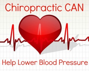 Chiropractic can help lower blood pressure naturally!