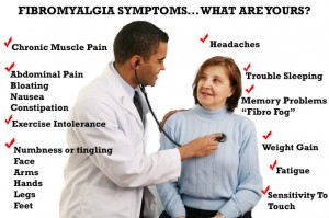 The Best Fibromyalgia Treatment Your Symptoms?