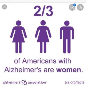 Alzheimers Disease