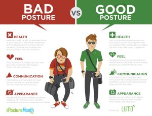 You can be healthier by improving your posture.
